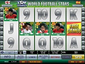 Top Trumps World Stars