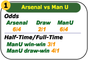 Win Draw Win Betting Explained