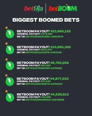 betBOOM Winners